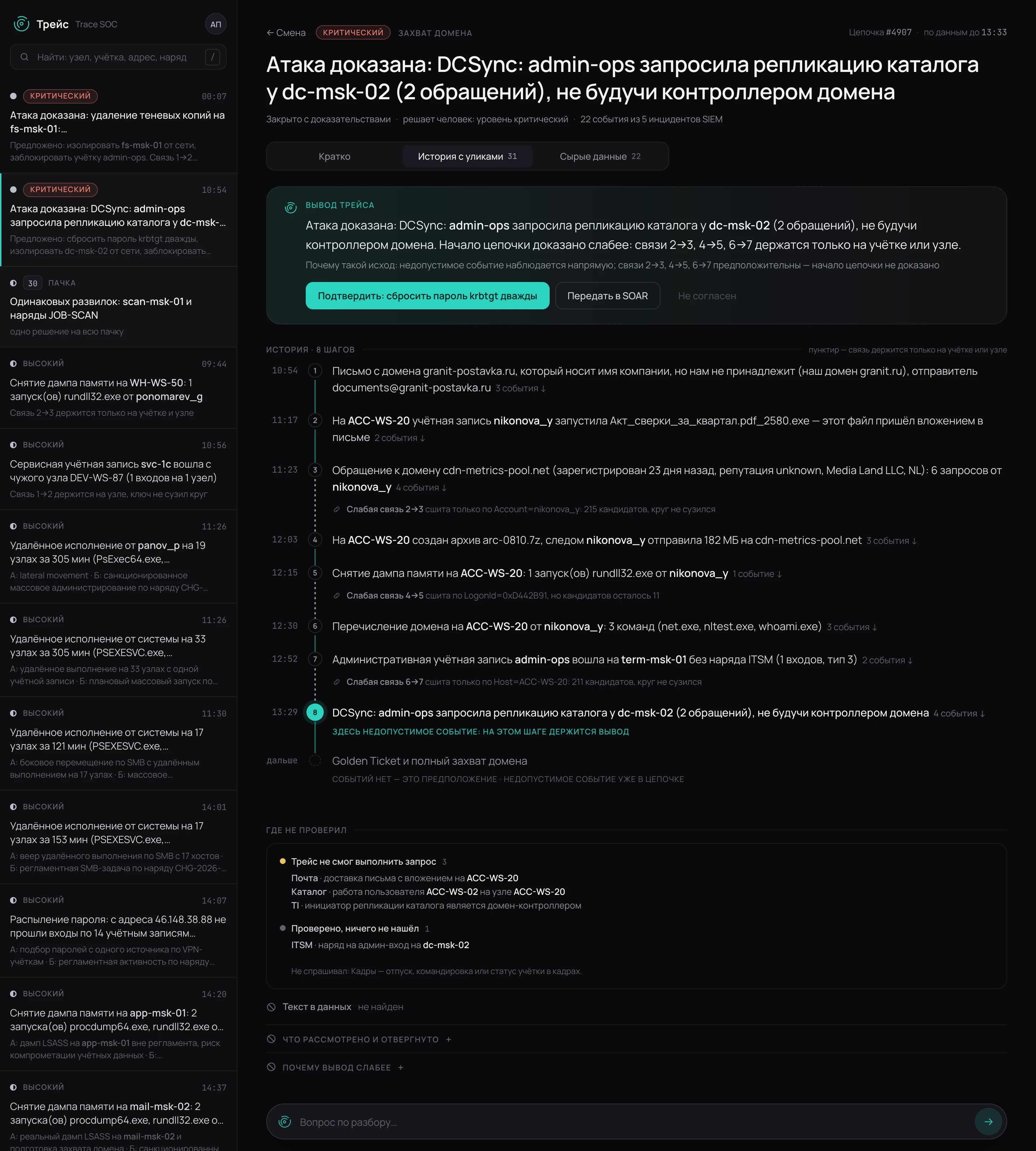 Кадр стенда, разбор #4907: вывод «Атака доказана: DCSync… Начало цепочки доказано слабее: связи 2→3, 4→5, 6→7 держатся только на учётке или узле», история из восьми шагов со сносками на события и пометками слабых связей, блок «Где не проверил» и строка «Текст в данных: не найден»