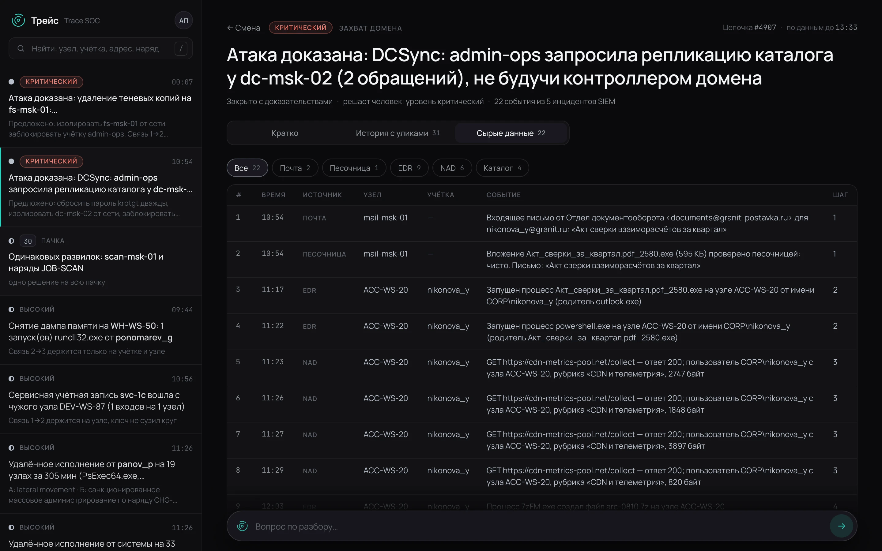 Кадр стенда, разбор #4907, вкладка «Сырые данные»: события по источникам — почта, песочница, EDR, NAD, каталог